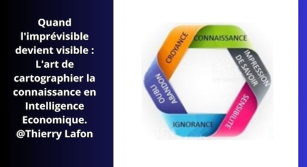 Quand l'imprévisible devient visible : L'art de cartographier la connaissance en Intelligence Economique. @Thierry Lafon