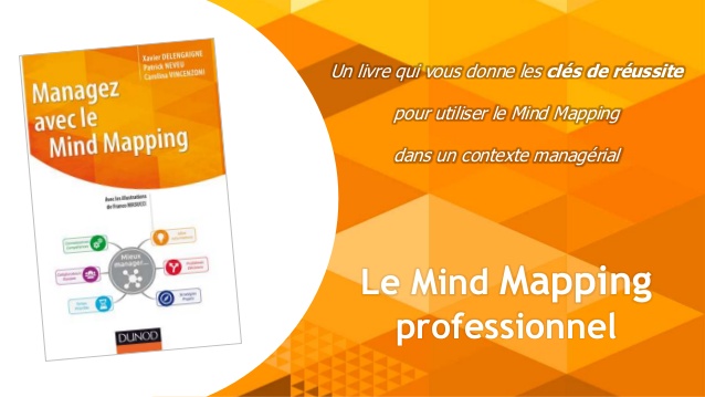 Managez avec le Mind Mapping