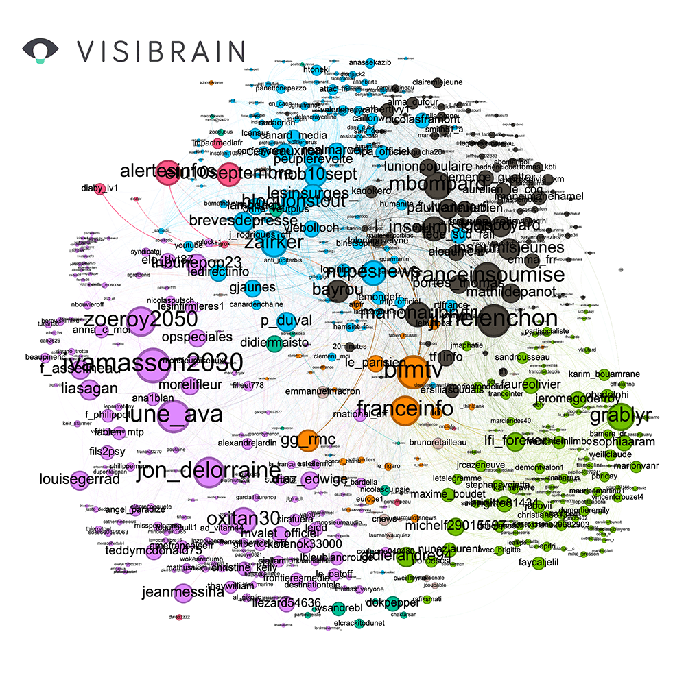 10 septembre : la mobilisation s'amplifie sous l'impulsion de l'extrême gauche sur les réseaux sociaux. Etude Visibrain