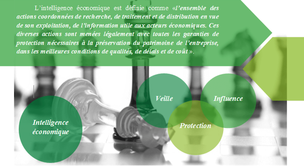 Regardez ! Claude Revel : La doctrine et la liberté de parole au cœur de l'intelligence économique. Invitée d'Echiquiers 21.