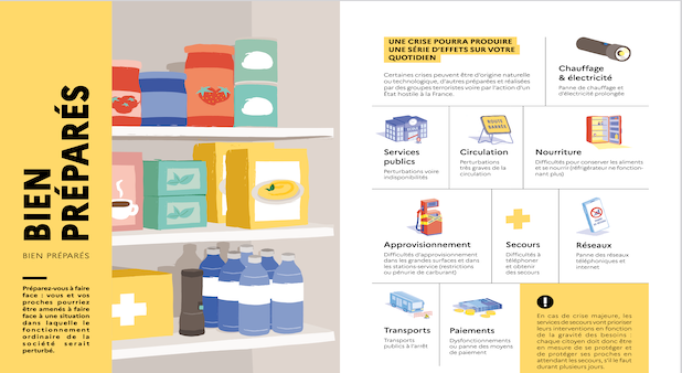 Face aux risques, nous sommes tous responsables » Secrétariat Général de la Défense et de la Sécurité Nationale #SGDSN