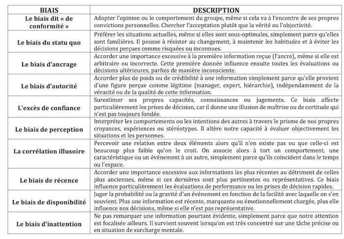 Chronique 8 – Les trois siGNes de la prudence © Thierry PORTAL