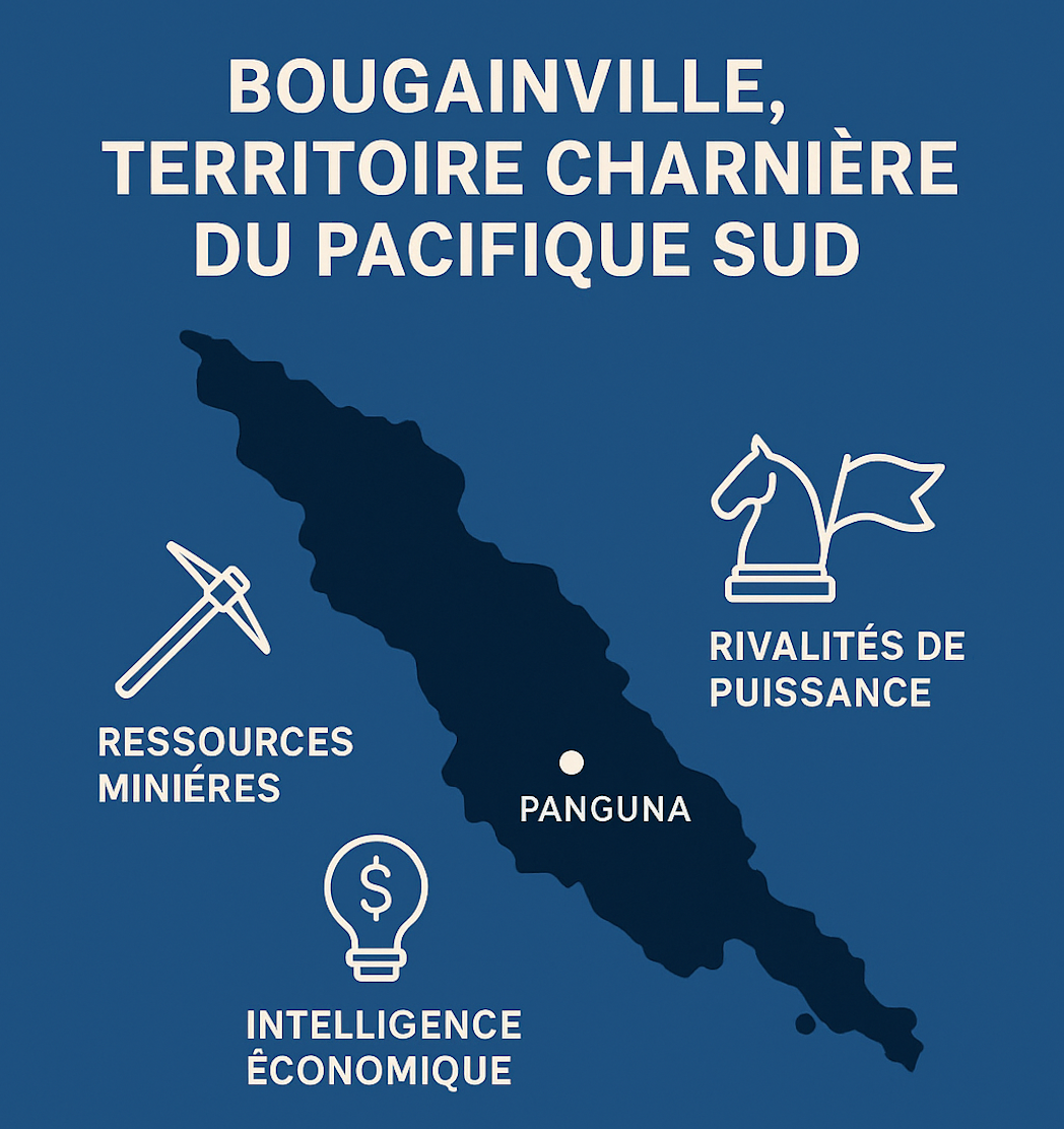 Bougainville : un futur État au cœur des rivalités minières et géopolitiques. Master I.E. IFIS