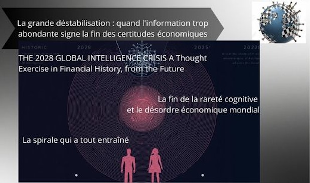 La grande déstabilisation : quand l'information trop abondante signe la fin des certitudes économiques