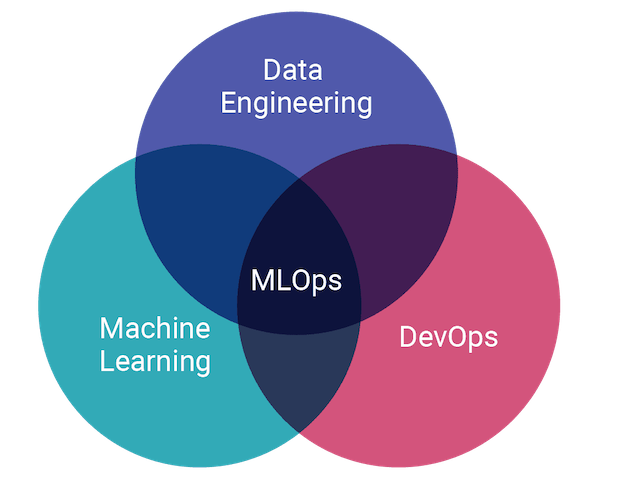 Veille technologiqie. L’IA change de dimension : des modèles géants aux agents autonomes.