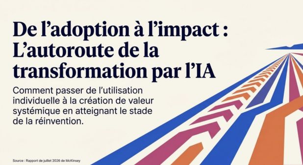 De l’adoption à l’impact : "L’IA crée le potentiel. Les humains créent la valeur." — McKinsey (Rapport Juillet 2026)