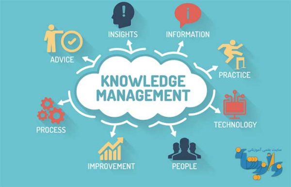  #24. Intelligence économique, Knowledge Management & OSINT. Chroniques de la Recherche Par Christophe Deschamps