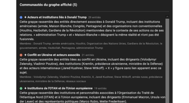 Martin Galnault, l’artisan d’une chaîne de renseignement souveraine. Entretien avec Christophe Deschamps