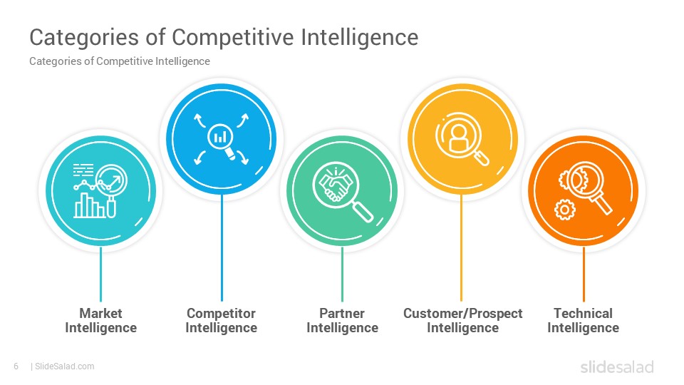 #30. Intelligence économique, Knowledge Management & OSINT. Octobre 2026. Chroniques de la Recherche Par Christophe Deschamps